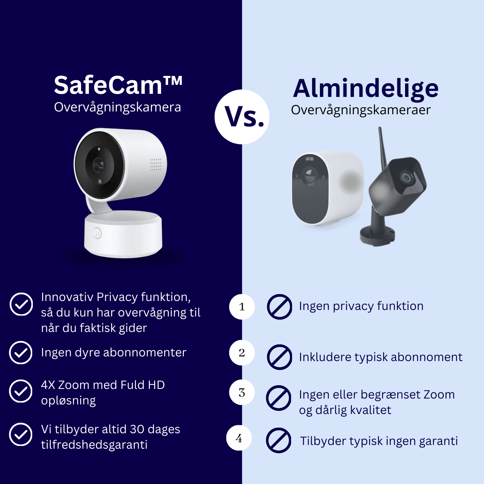 SafeCam
